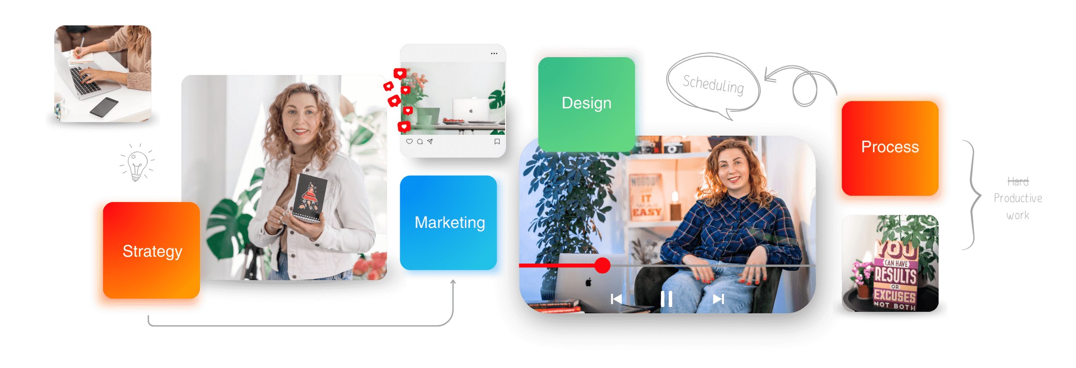 Yiliia Sotnikova marketer Marketing Link CVO